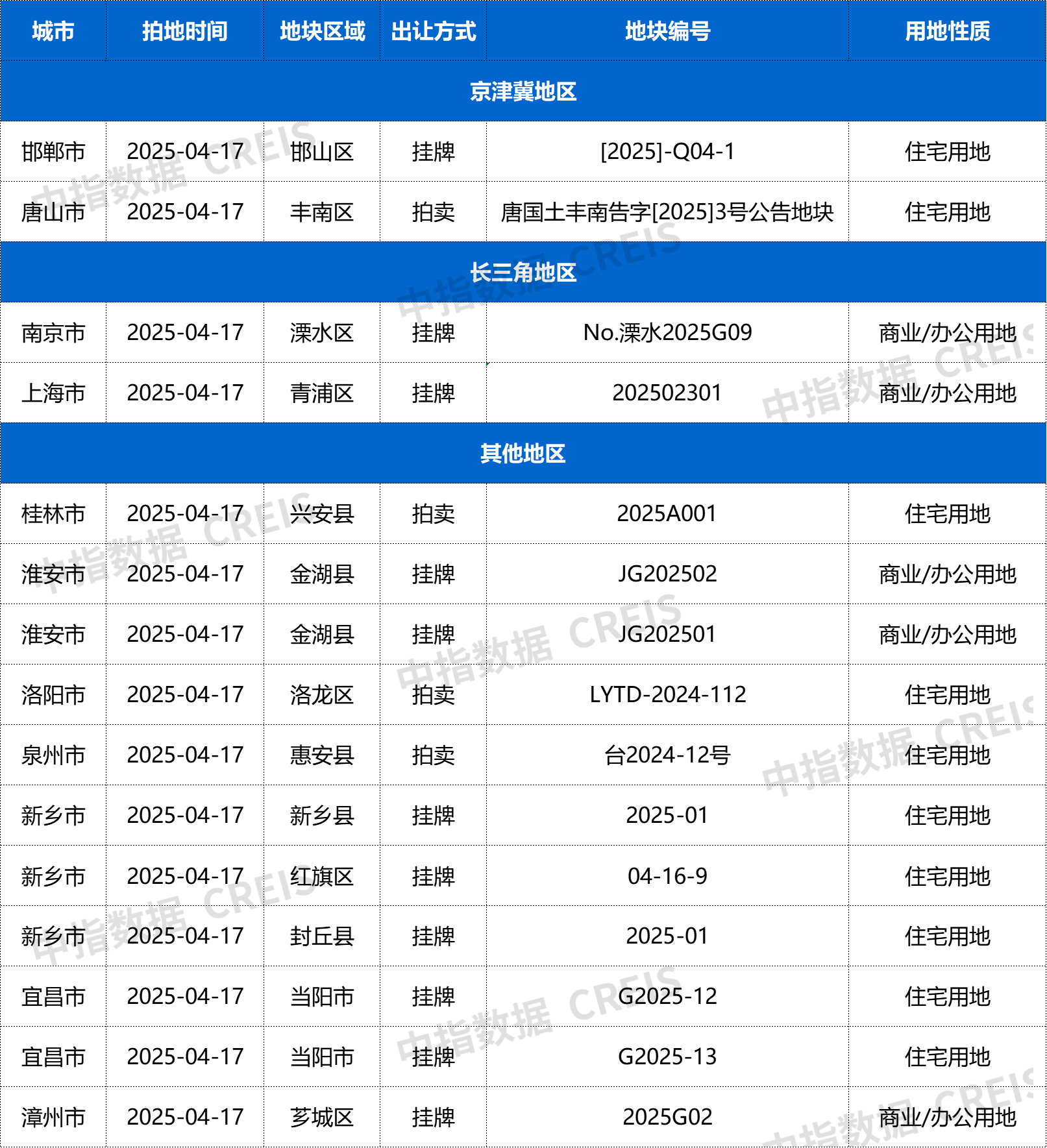 微信图片_20250416105637.png