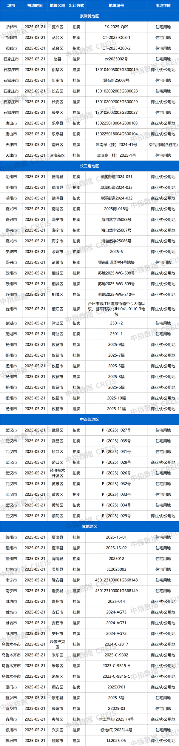微信图片_20250520162201.png