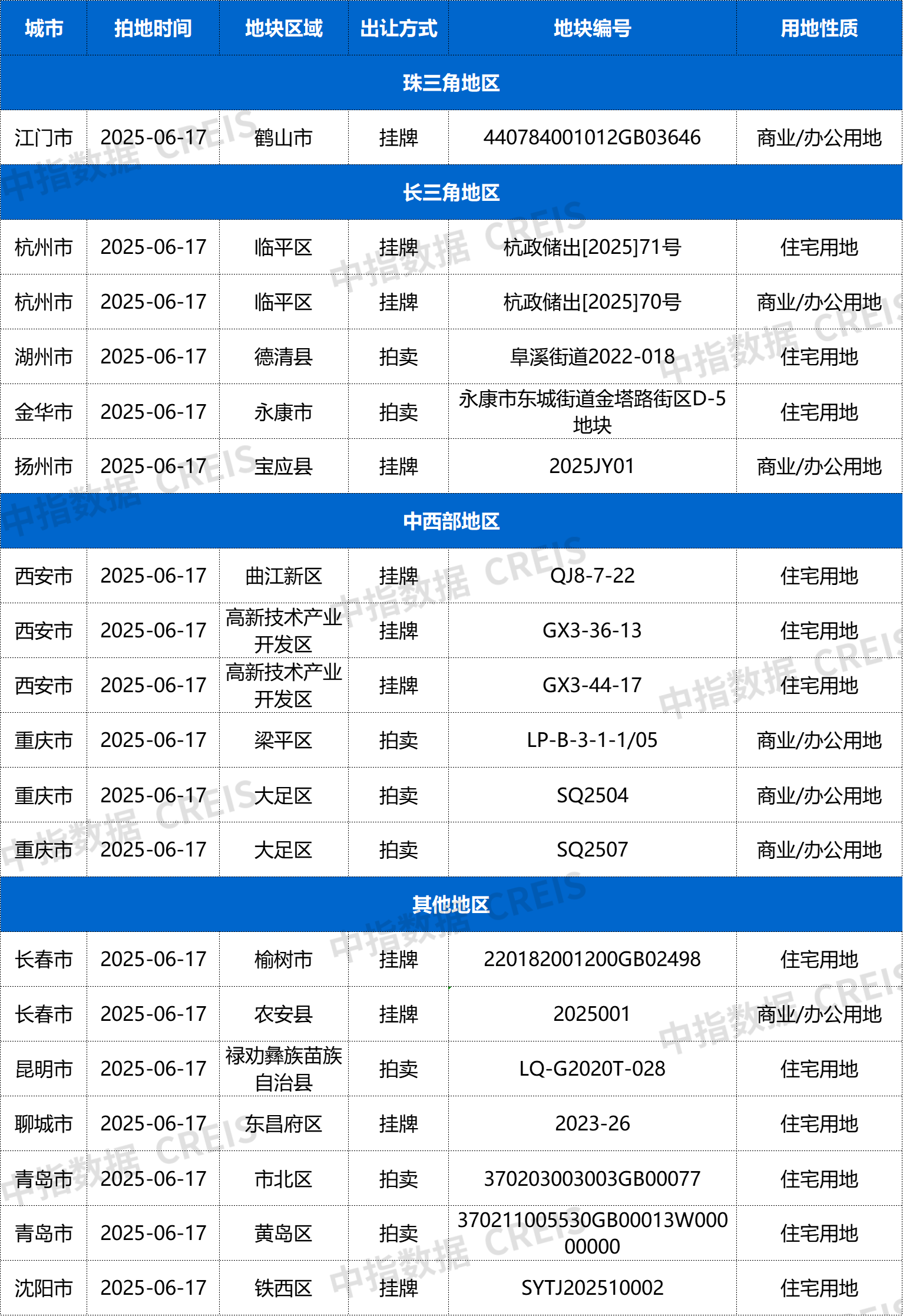 微信图片_20250616110530.png