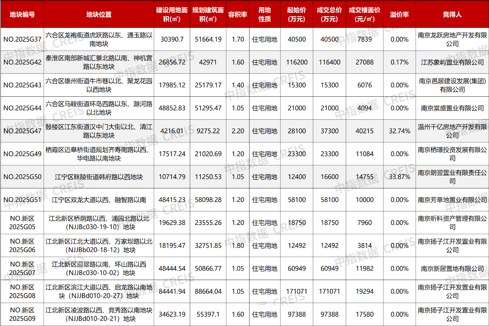 wechat_2025-07-30_140425_875.png